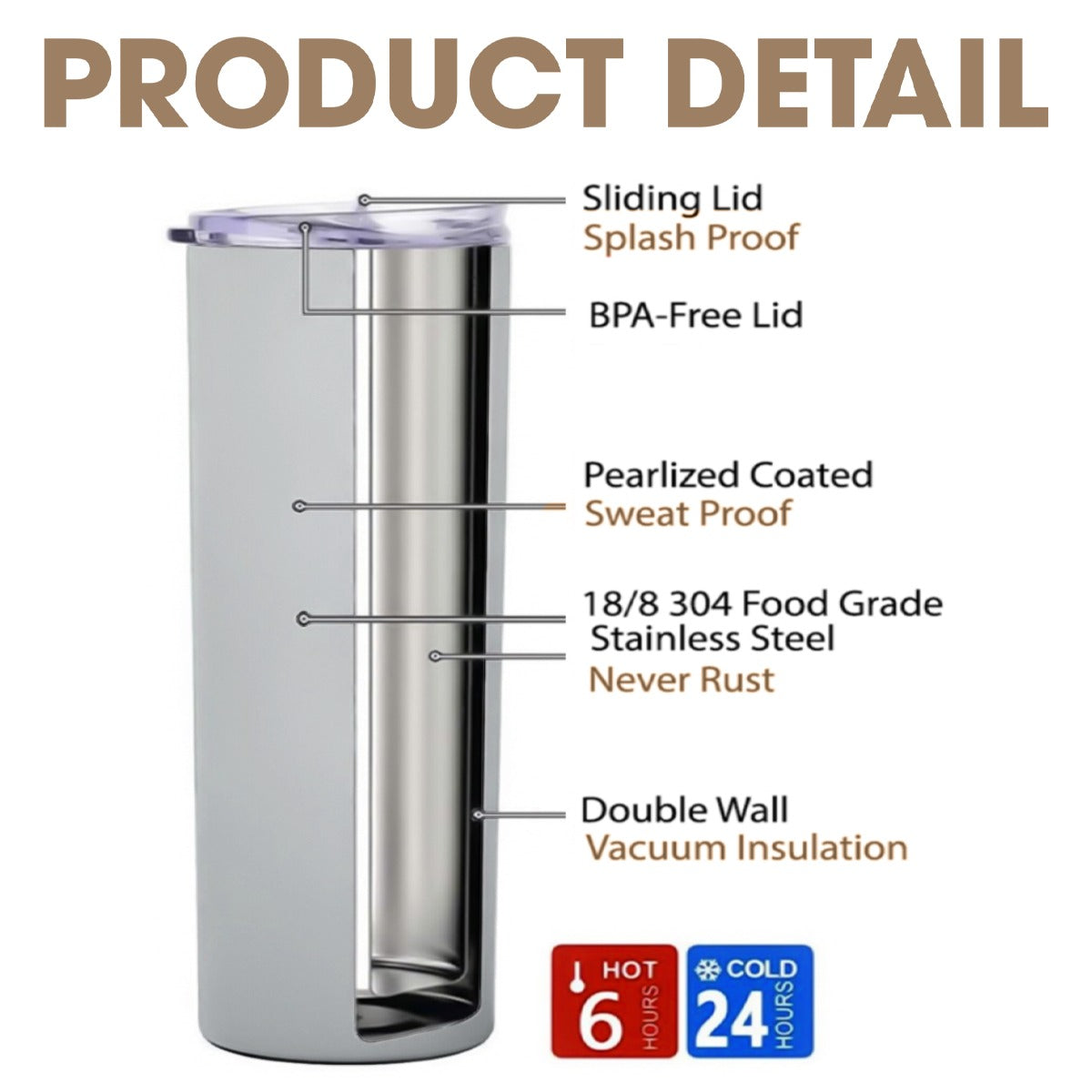 Stainless steel tumbler with features labeled on a white background.
